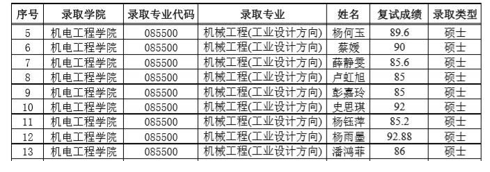 1576397449762901.jpg 8.jpg