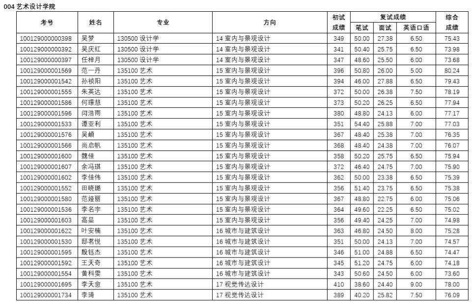 1576413533547235.jpg 16.jpg