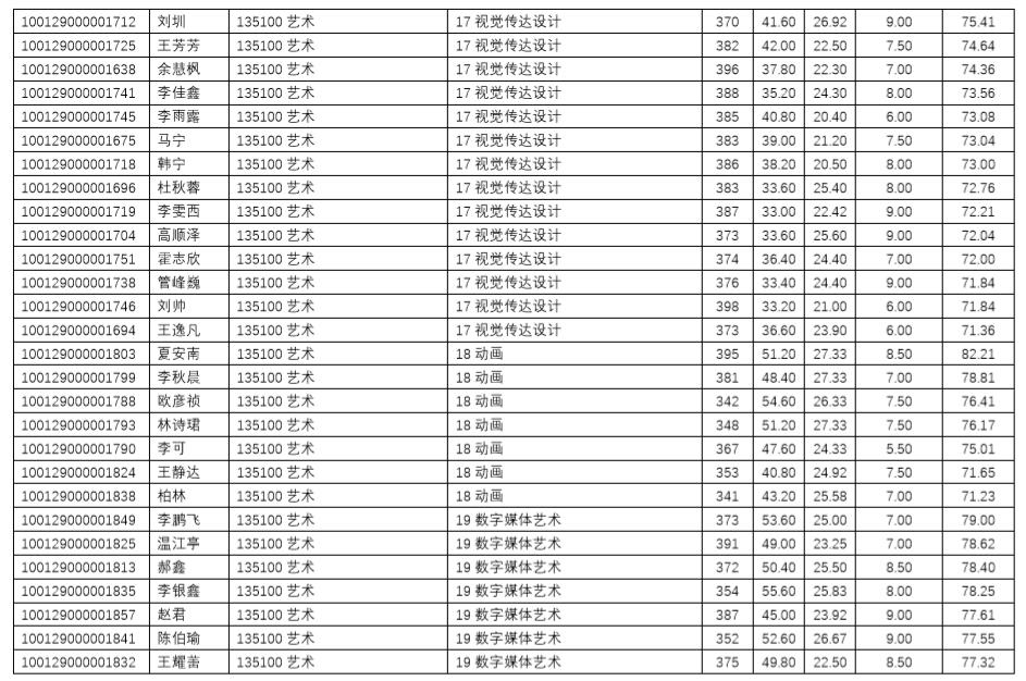 1576413538257059.jpg 17.jpg