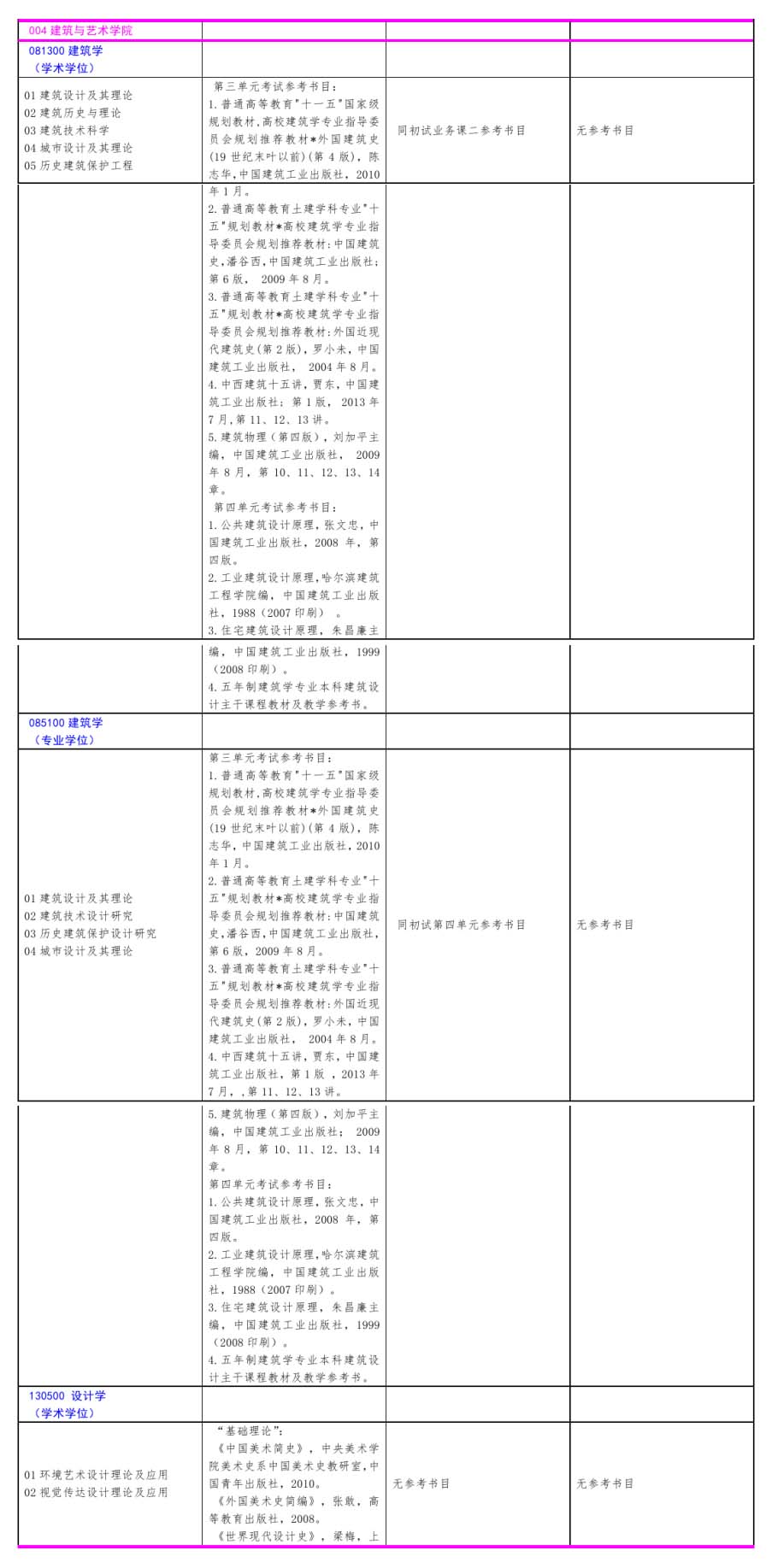 1576414783885875.jpg 5.jpg