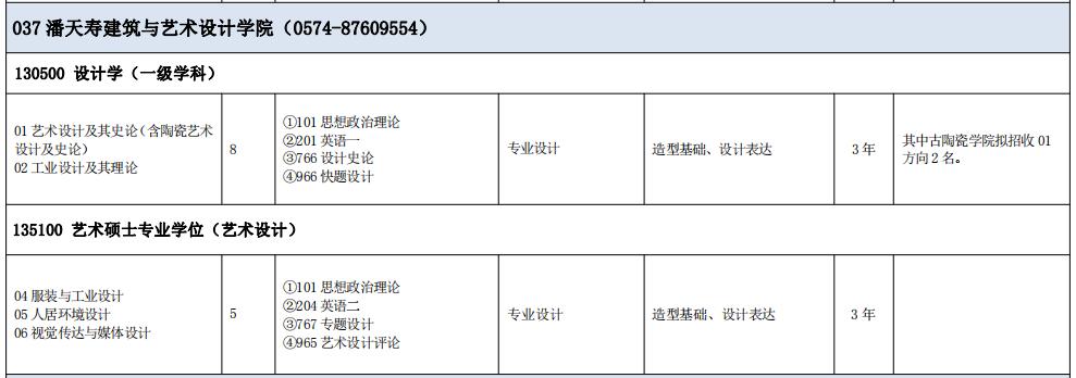 1578961044134822.jpg 寧波1.jpg