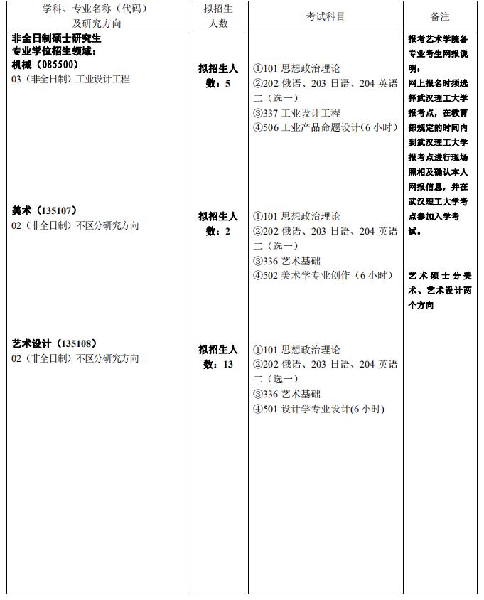 1579227132850480.jpg 武理3.jpg