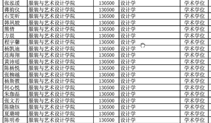 1579417590677793.jpg 保研名單1.jpg