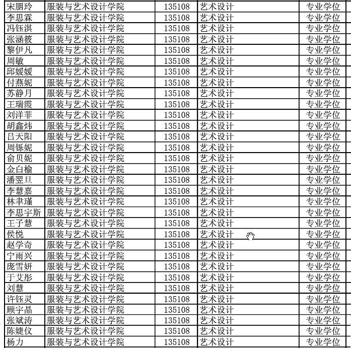 1579417600110535.jpg 保研名單3.jpg