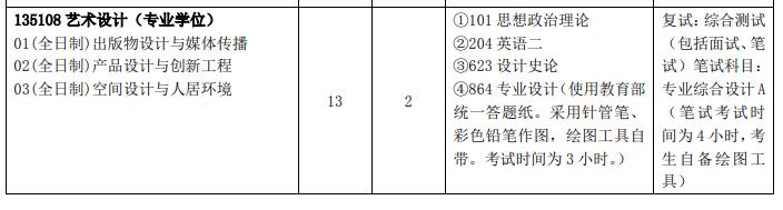 1579487539126513.jpg 20招生目錄.jpg