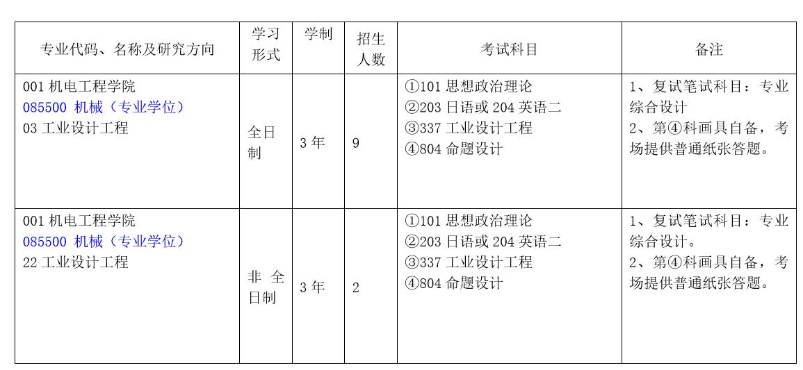 1580548915134130.jpg 4.jpg