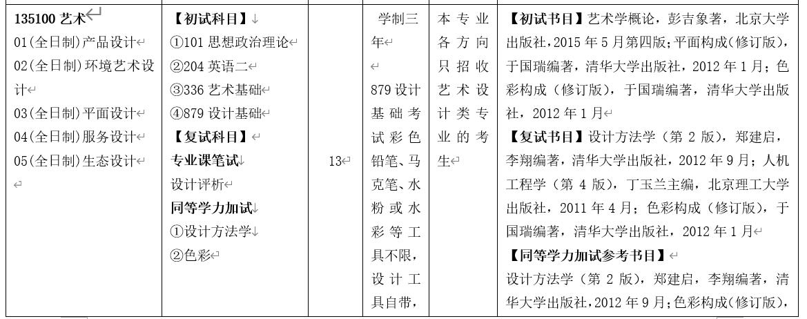 1580629152110785.jpg 3.jpg