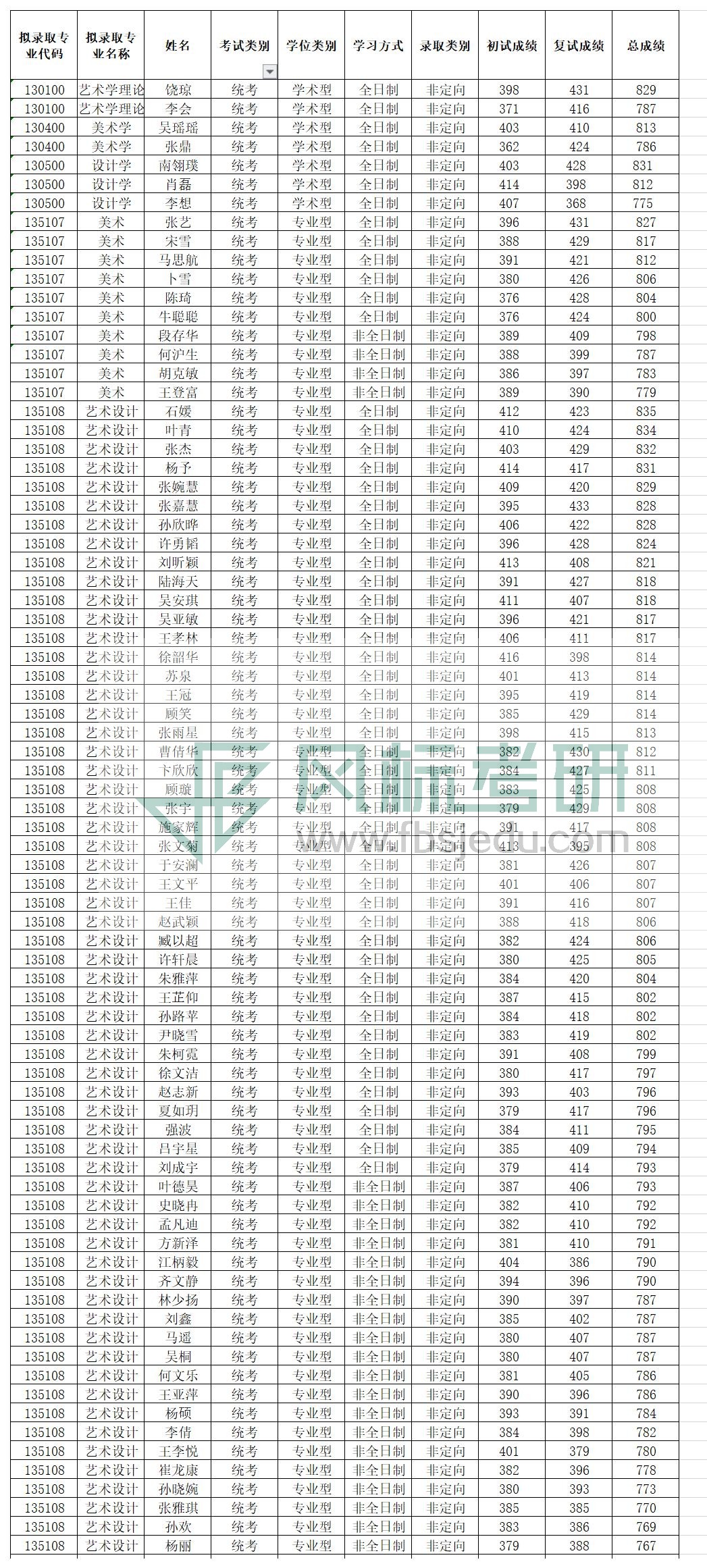 1581936832137314.jpg 14b5d913-f474-440b-94d7-b5ff6a7e41fd (1).jpg