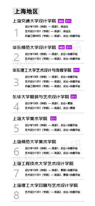 1587184831129168.jpg 環(huán)藝學(xué)校上海-01.jpg