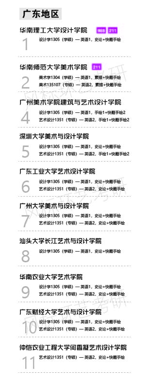 1587184865758219.jpg 環(huán)藝學(xué)校廣東-01.jpg