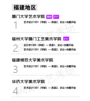 1587184870301609.jpg 環(huán)藝學(xué)校福建-01.jpg