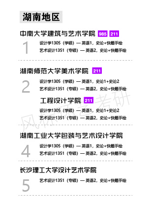 1587184882155775.jpg 環(huán)藝學(xué)校湖南-01.jpg