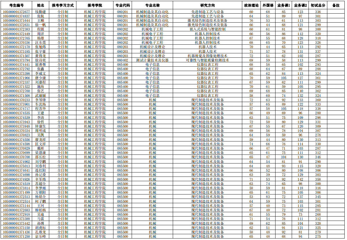 1589268940611782.png blob.png