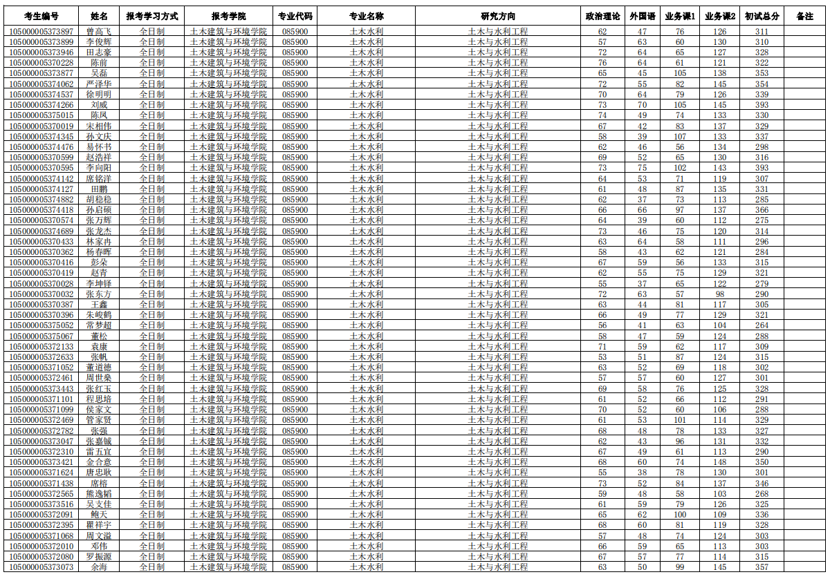 1589269286933488.png blob.png