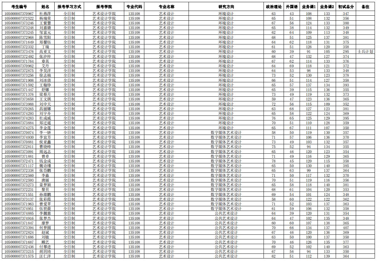 1589269501117937.png blob.png