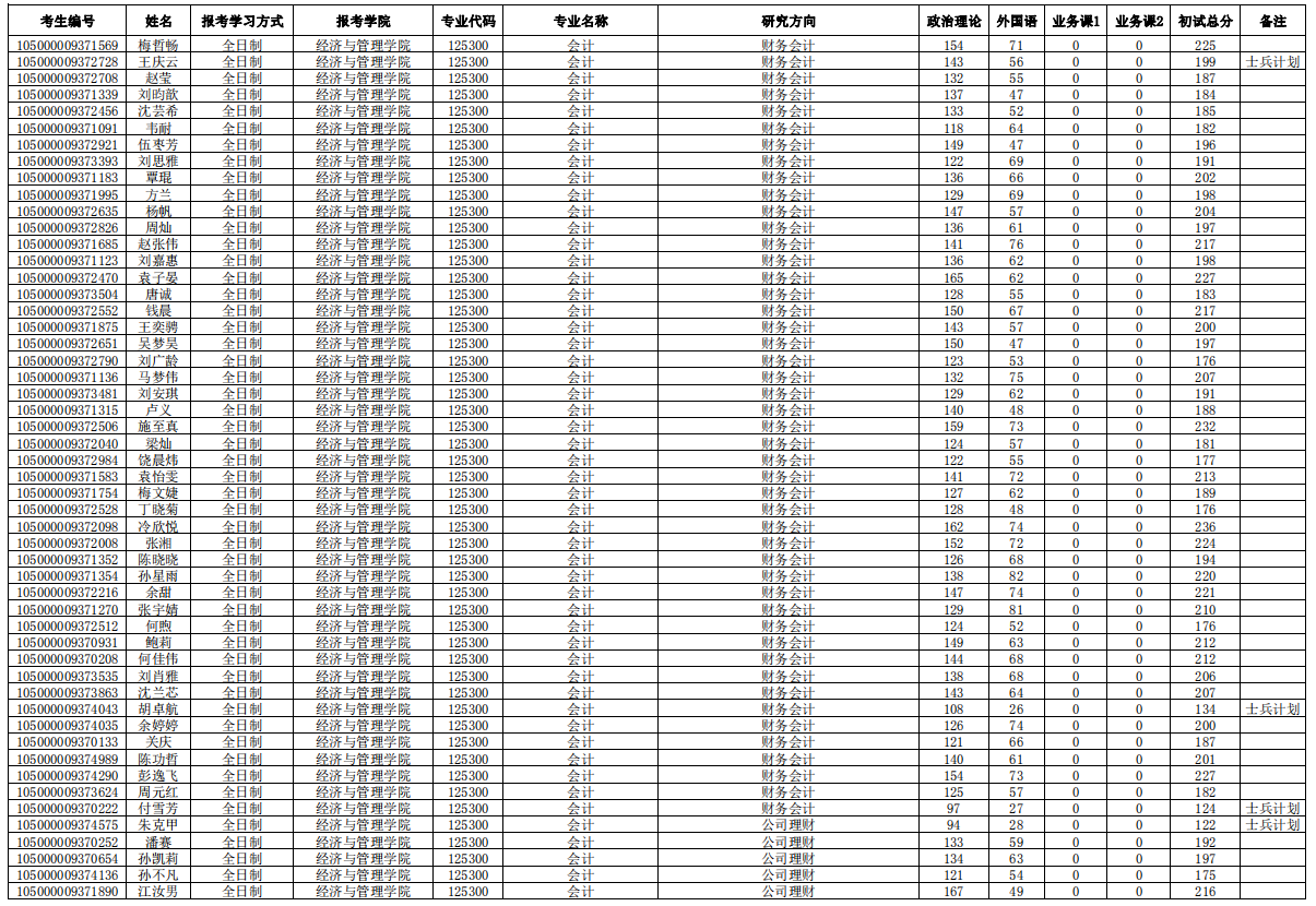 1589269581802585.png blob.png