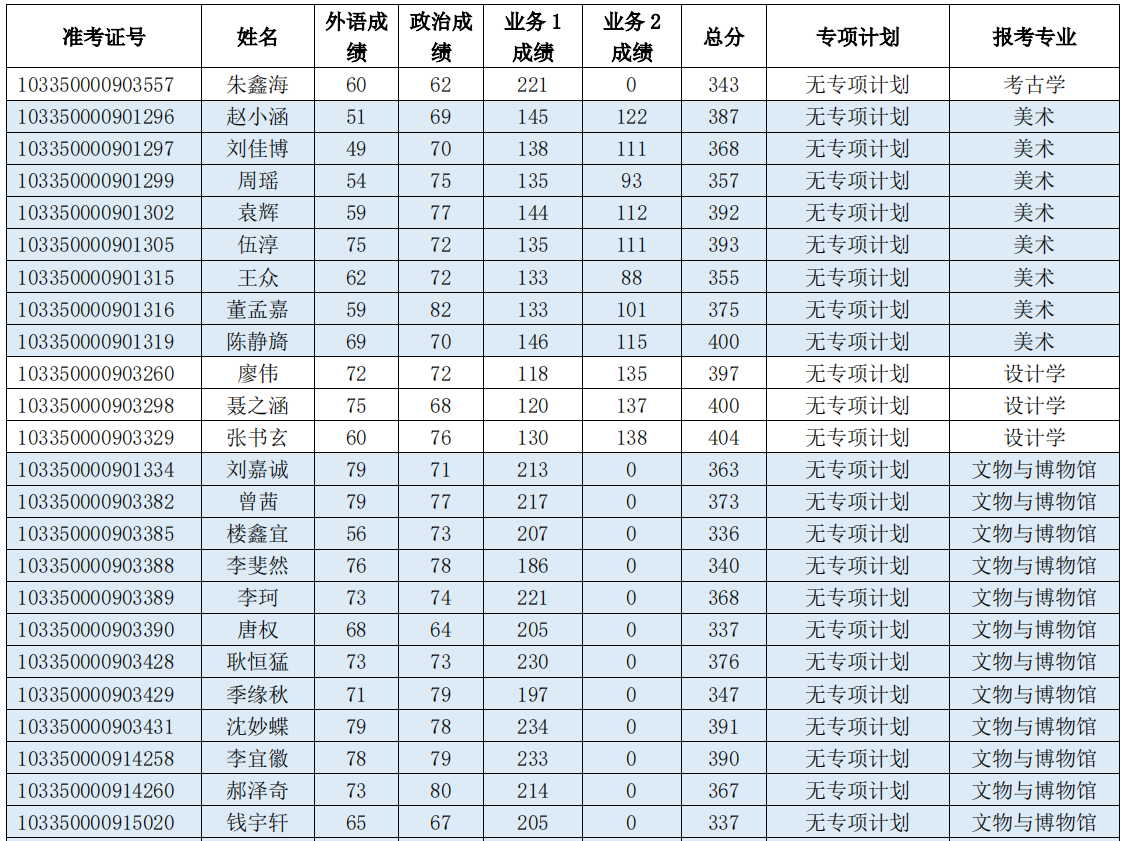 1589364042139590.png blob.png