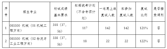 15fa8f6a6ed119ab58041c0611545a8a.png Snipaste_2020-05-10_20-05-27.png