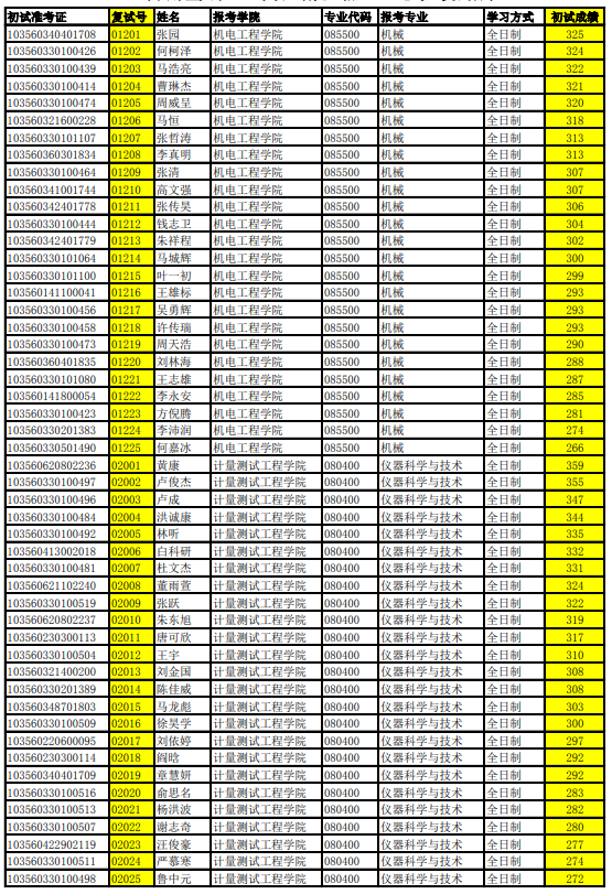 1589443800267786.png blob.png