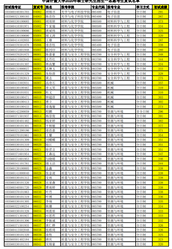 1589443957492154.png blob.png