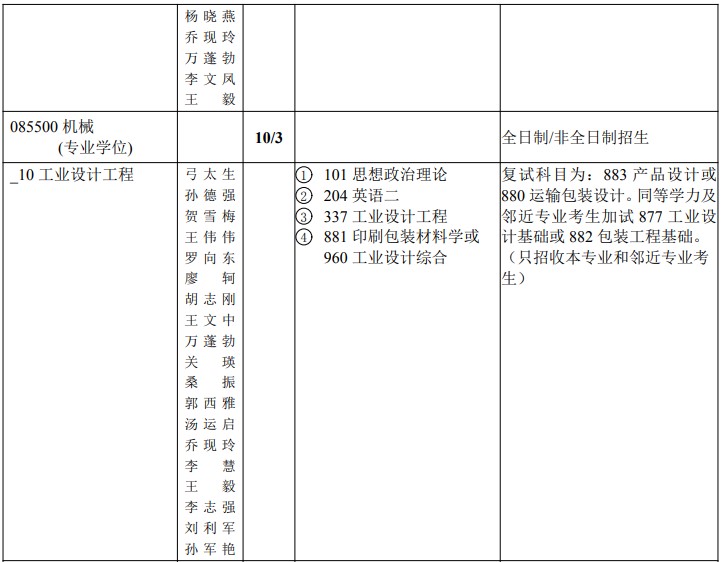 1599999317469536.jpg 招生目錄4.JPG