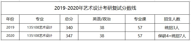 1600227440935508.jpg 錄取1.JPG