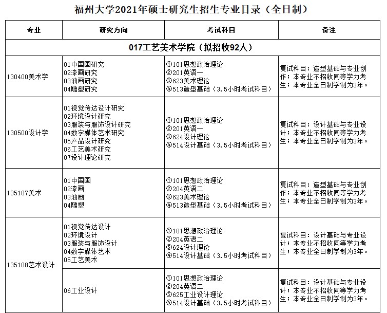 1600261837655707.jpg 招生目錄1.JPG