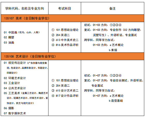 1601883817341045.png 招生2.png