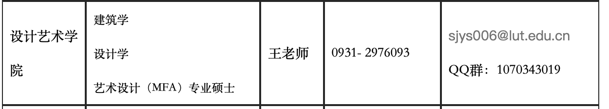 1615555939279136.png 蘭州理工調(diào)劑.png