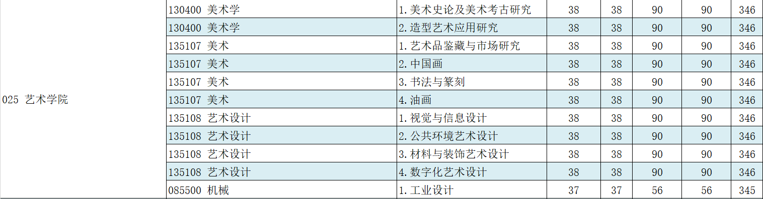 1616210501282735.png 復(fù)試線.png