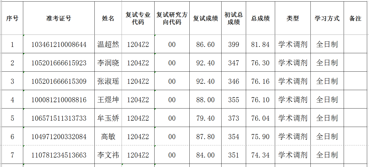 1618668303800128.png 2.png