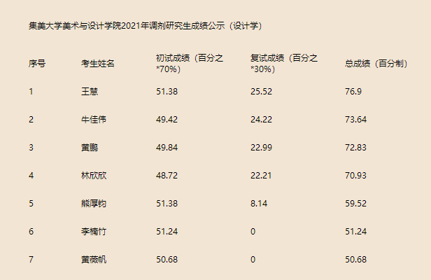 1619913762670538.png q.png