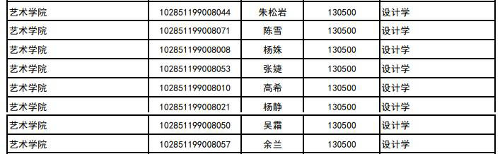 1621843323901974.jpg 錄取1.jpg