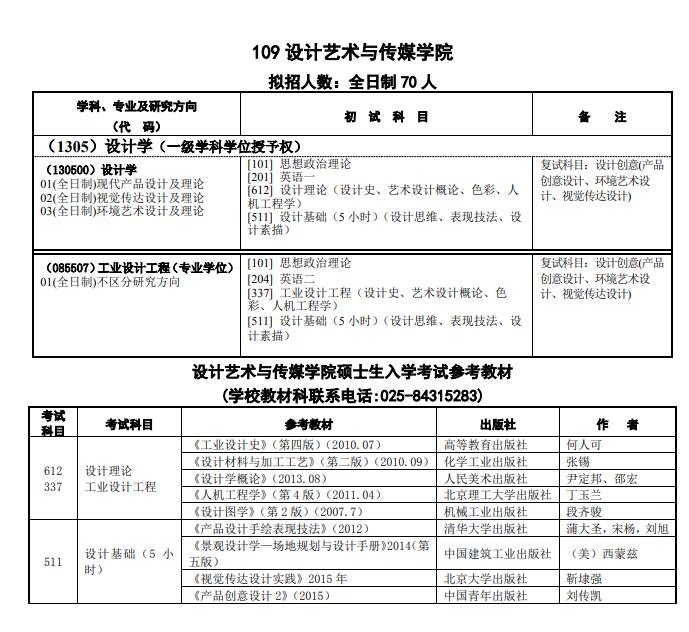 1631762446450436.jpg 招生目錄.jpg