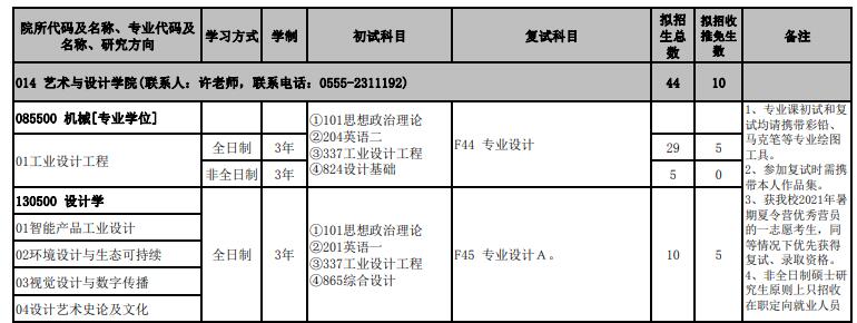 1631801437517591.jpg 招生目錄.jpg