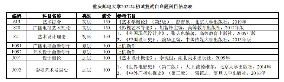 1633316254897980.jpg 參考書目.jpg