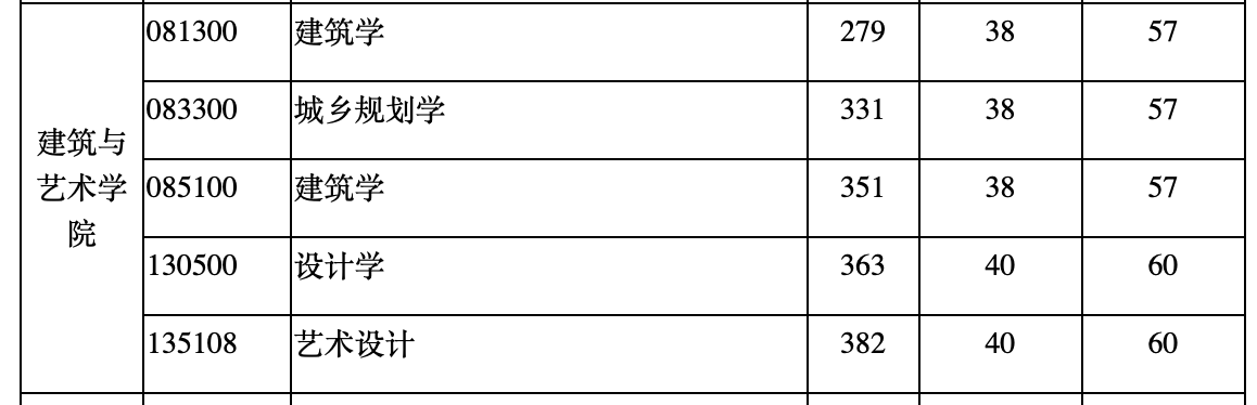 1647604660499384.png 截屏2022-03-18 下午7.50.34.png