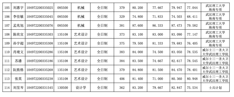 截屏2022-04-09 上午11.06.48.png