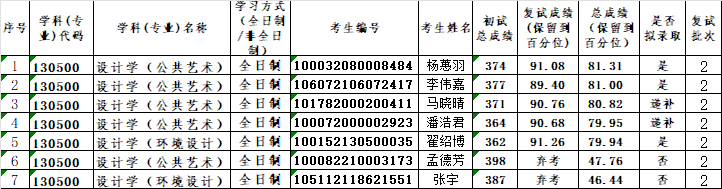 1649768885296186.png 13A0E18ACD06E8900D26467960D_9DF5E5F8_8173.png