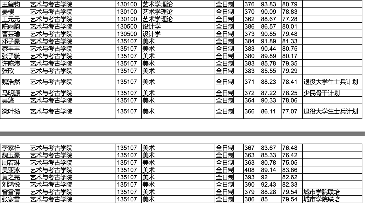 截屏2022-05-19 上午9.48.15.png
