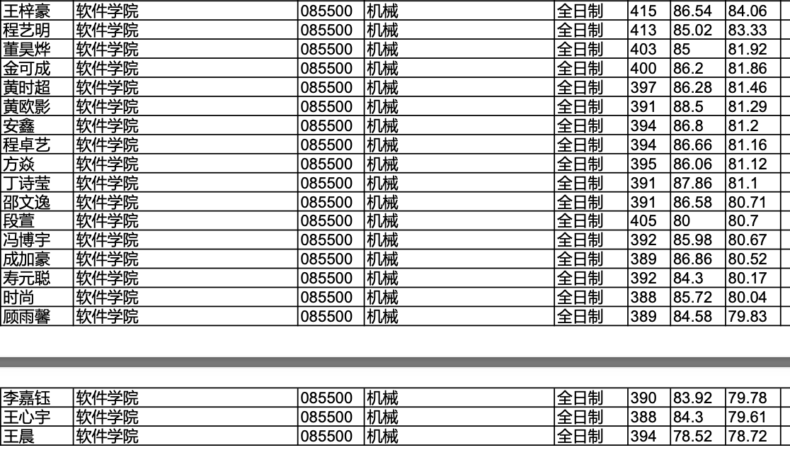 1652925292301409.png 截屏2022-05-19 上午9.54.42.png