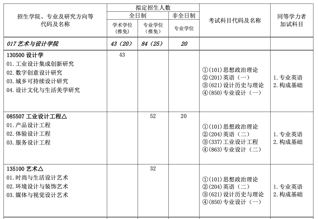 1663502678985640.png 截屏2022-09-18 20.03.43.png