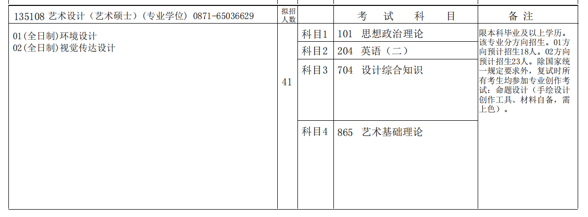 1663680165461140.png 截屏2022-09-20 21.22.02.png