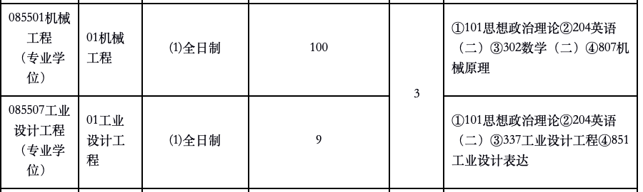 1664464634631251.png 截屏2022-09-29 23.14.31.png