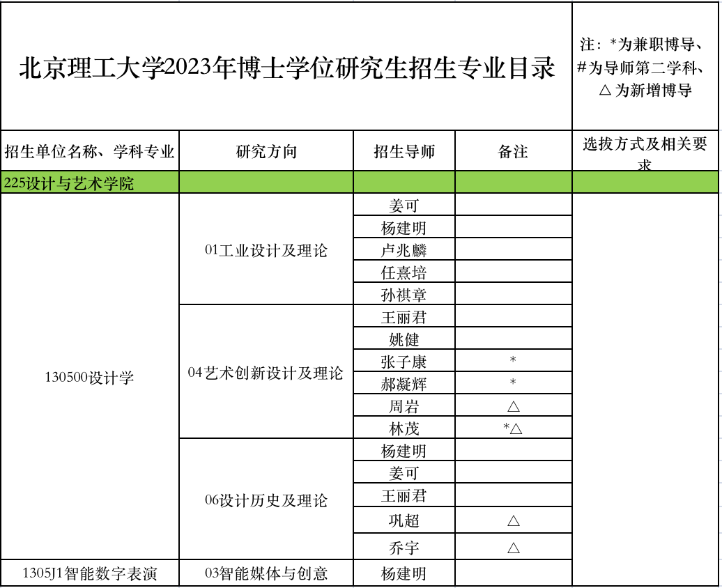 1678851528322923.png 截屏2023-03-15 11.36.51.png