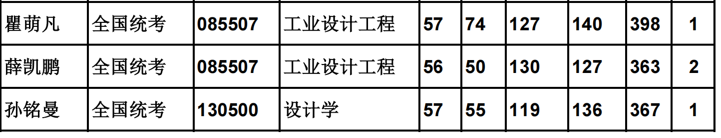 1679140036611424.png 截屏2023-03-18 19.41.57.png