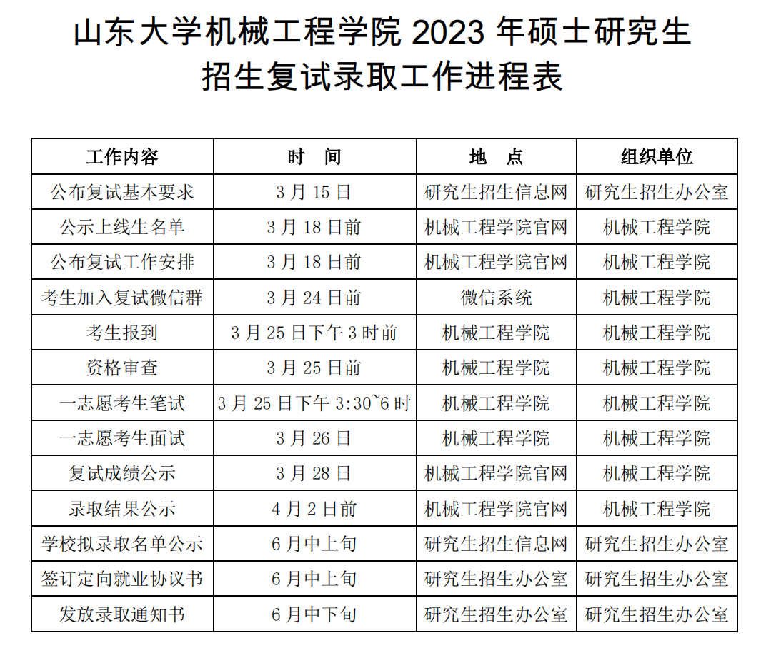 1679140051644638.png 截屏2023-03-18 19.42.22.png