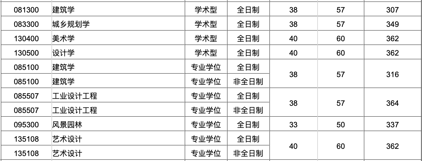 截屏2023-03-20 20.37.46.png