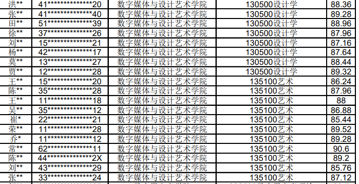 1679556187122895.png 截圖20230323152042.png