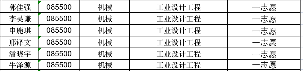 1680407212656222.png 截屏2023-04-02 11.46.43.png